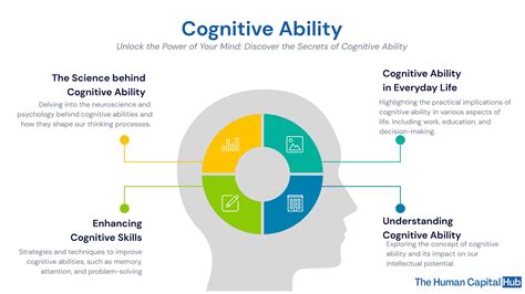 Curse of high cognitive ability